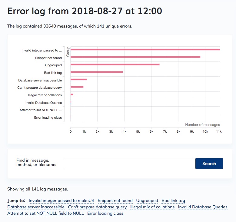 Analysing an error log